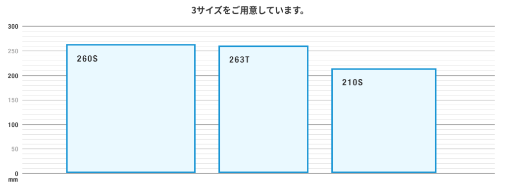 FLATのサイズ展開