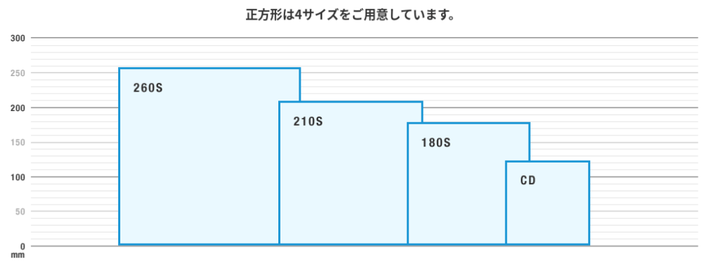 正方形のサイズ表