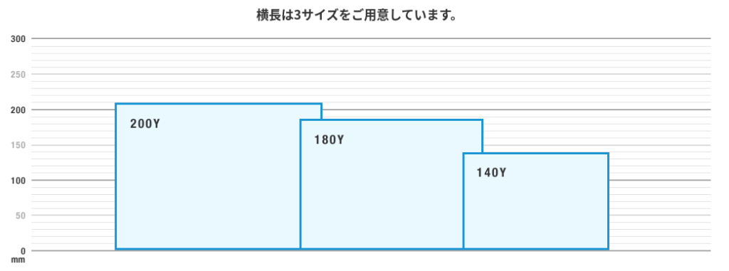 横長のサイズ表